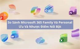 tính năng nổi bật xo so 365