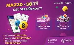 tính năng nổi bật xổ số 3d pro max