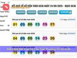 tính năng nổi bật xổ số 6/11/2025