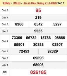 tính năng nổi bật xổ số an giang 21/5