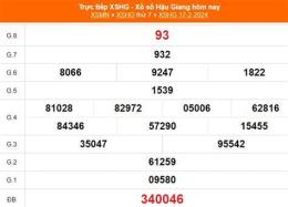 tính năng nổi bật xổ số an giang 3/9