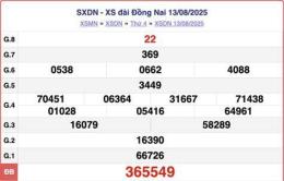 tính năng nổi bật xổ số ba đài chiều hôm qua