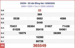 tính năng nổi bật xổ số ba đài xổ số ba đài xổ số ba đài