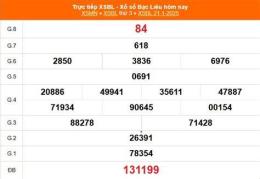 tính năng nổi bật xổ số bạc liêu ngày 4 tháng 7