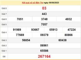 tính năng nổi bật xổ số bến tre ngày 13 tháng 1