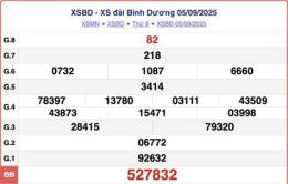 tính năng nổi bật xo so binh duong 12 12