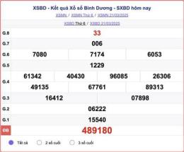 tính năng nổi bật xo so binh duong 28 11