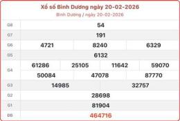 tính năng nổi bật xo so binh duong 6 3 2026