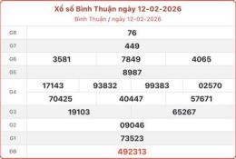 tính năng nổi bật xổ số bình thuận 2/4