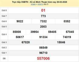 tính năng nổi bật xổ số binh thuan hôm nay