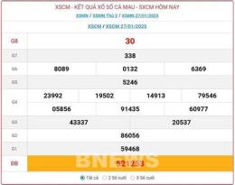 tính năng nổi bật xổ số cà mau ngày 2 tháng 3