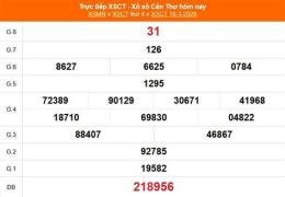 tính năng nổi bật xổ số cần thơ 18/3