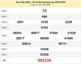 tính năng nổi bật xổ số da lat hôm nay