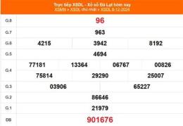 tính năng nổi bật xổ số đà lạt ngày 12 tháng 7 năm 2016