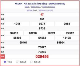 tính năng nổi bật xổ số đà nẵng 15 tháng 11