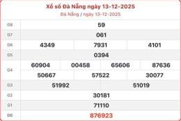 tính năng nổi bật xổ số đà nẵng ngày 24