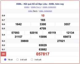 tính năng nổi bật xổ số đài bạc liêu ngày 15 tháng 9