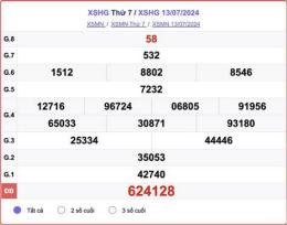 tính năng nổi bật xổ số đài hậu giang ngày 27 tháng 6