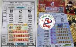 tính năng nổi bật xổ số đài vĩnh long miền nam