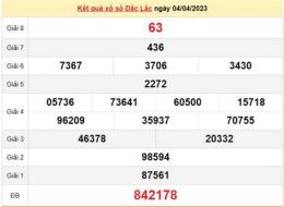 tính năng nổi bật xổ số đắk lắk 11 tháng 11