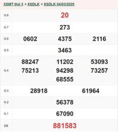 tính năng nổi bật xổ số đắk lắk ngày 14 tháng 04 năm 2026