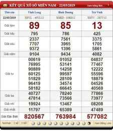 tính năng nổi bật xổ số đầu đuôi thứ 5