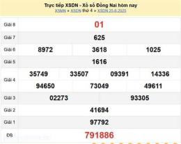 tính năng nổi bật xổ số đồng nai ngày 25 tháng 2 năm 2006