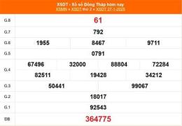 tính năng nổi bật xổ số đồng tháp 17/11