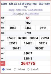 tính năng nổi bật xổ số đồng tháp miền trung