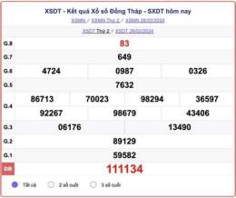 tính năng nổi bật xổ số đồng tháp ngày 4 tháng 5 năm 2026