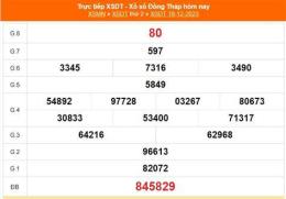 tính năng nổi bật xổ số đồng tháp ngày mùng 8 tháng 6