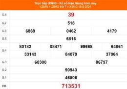 tính năng nổi bật xổ số hàng tuần an giang