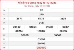 tính năng nổi bật xo so hau giang 25 10