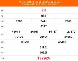 tính năng nổi bật xổ số hậu giang ngày 06 tháng 12