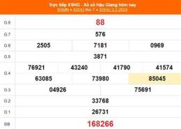 tính năng nổi bật xổ số hậu giang ngày 17