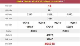 tính năng nổi bật xổ số hcm 14 2