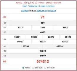 tính năng nổi bật xổ số hcm 29 11