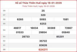 tính năng nổi bật xo so hue 26 10