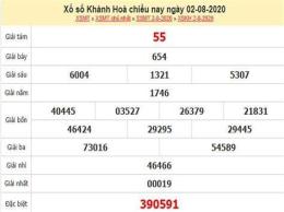tính năng nổi bật xổ số khánh hòa 24 tháng 5
