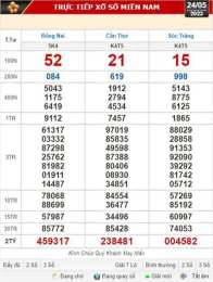 tính năng nổi bật xổ số khánh hòa ngày 24 tháng 09