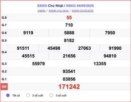 tính năng nổi bật xo so kien giang 15 2