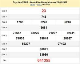 tính năng nổi bật xổ số kiên giang ngày 25