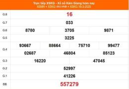 tính năng nổi bật xổ số kiên giang ngày 30