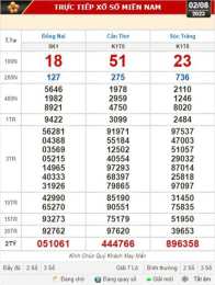 tính năng nổi bật xổ số kiến thiết đà nẵng ngày 22 tháng 11