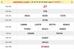 tính năng nổi bật xổ số kiến thiết hồ chí minh ngày 2 tháng 3
