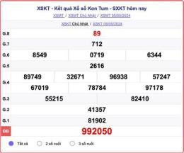 tính năng nổi bật xổ số kiến thiết kon tum ngày 5 tháng 10 năm 2025