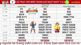 tính năng nổi bật xổ số kon tum khánh hòa huế
