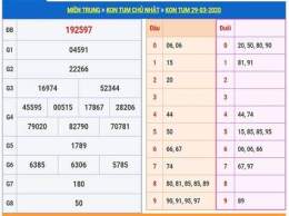 tính năng nổi bật xổ số kontum hôm nay