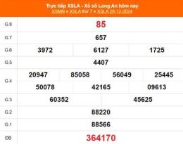tính năng nổi bật xổ số long an 23/5
