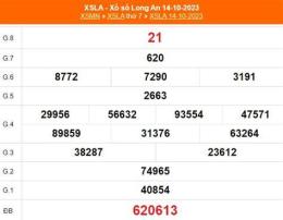 tính năng nổi bật xổ số long an ngày 10 tháng 01 năm 2006
